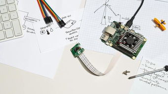 谷歌I/O大会为集成电路开发者带来的新机遇与赋能