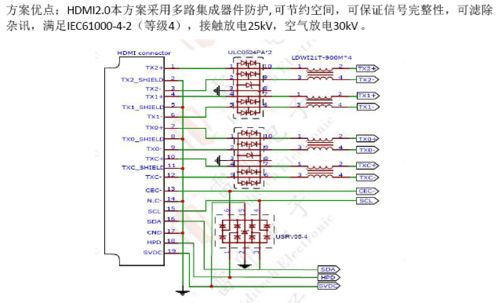 家用电器研发中的针对性接口电路设计策略与方案